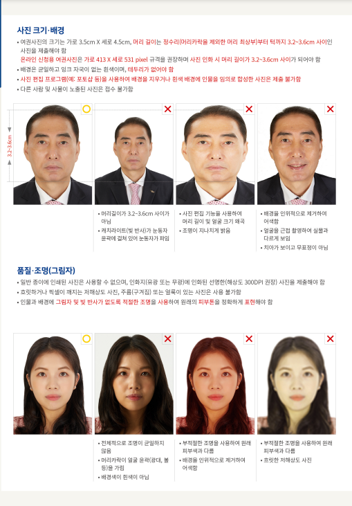 여권 사진 규격