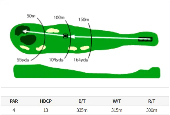 북코스 6 Hole