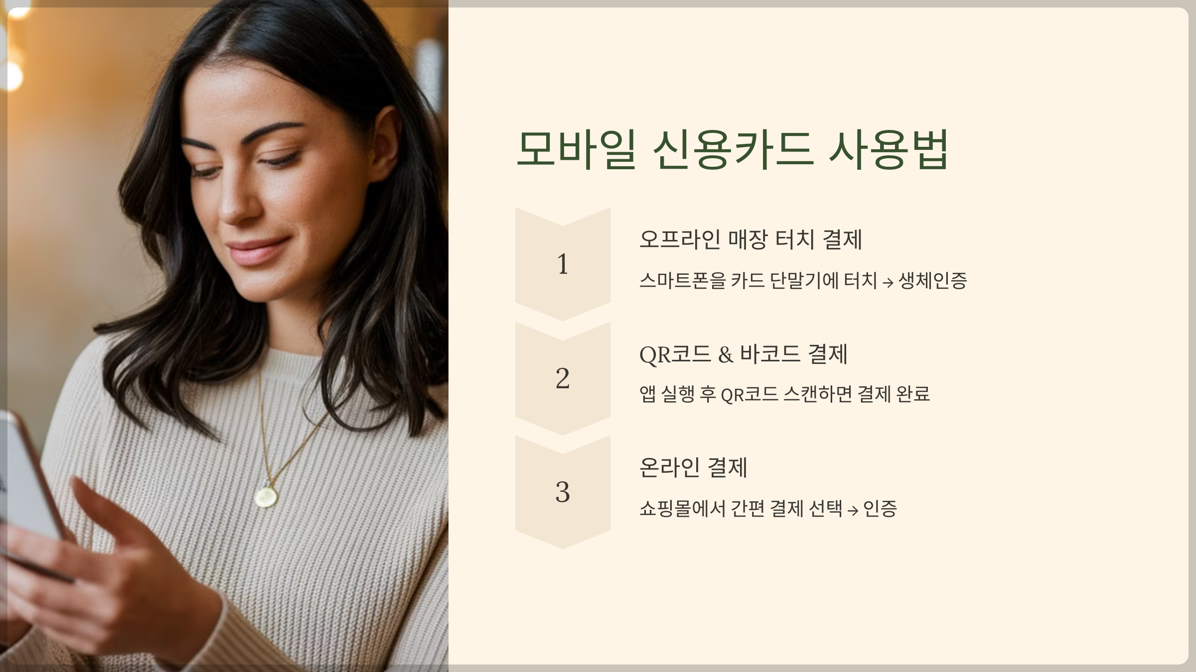 모바일 신용카드 사용법