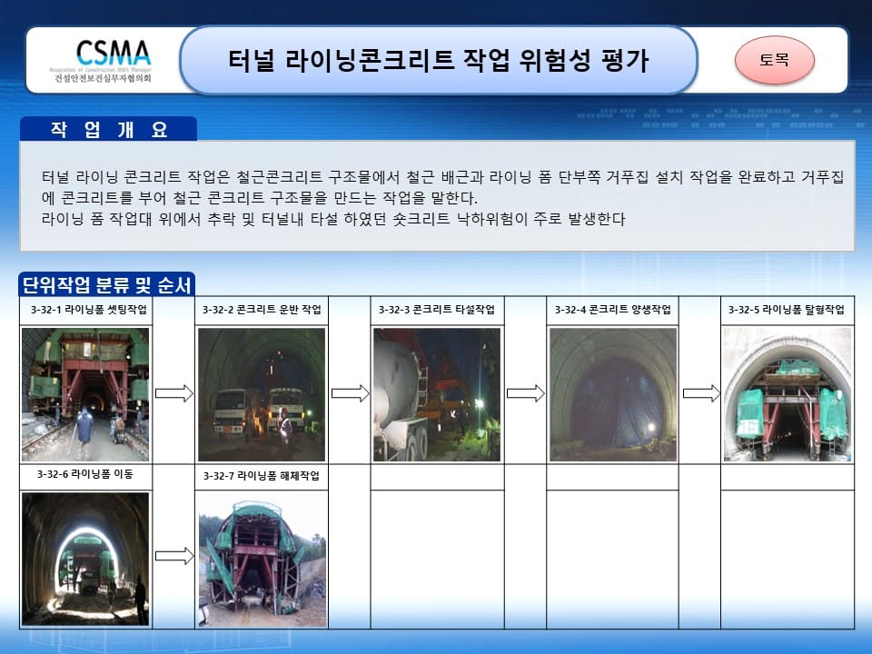 터널-라이닝콘크리트-작업-위험성평가