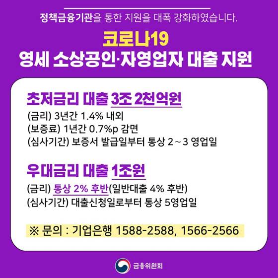  저신용자 정부대출 신청방법 자격 한도 금리