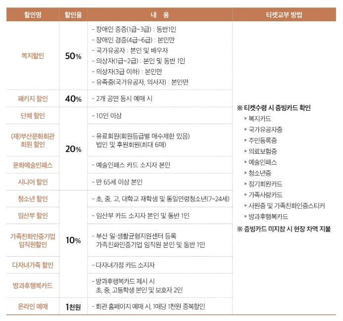 대니구 콘서트 - 부산 티켓 할인