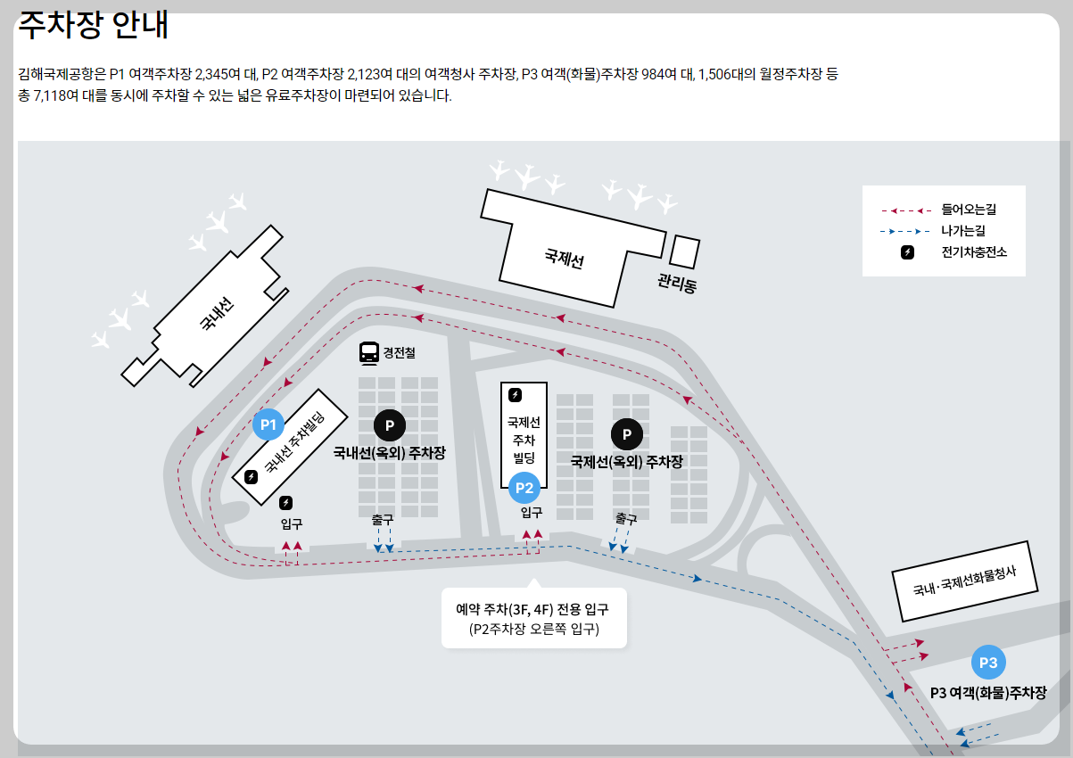 김해공항 주차장 안내