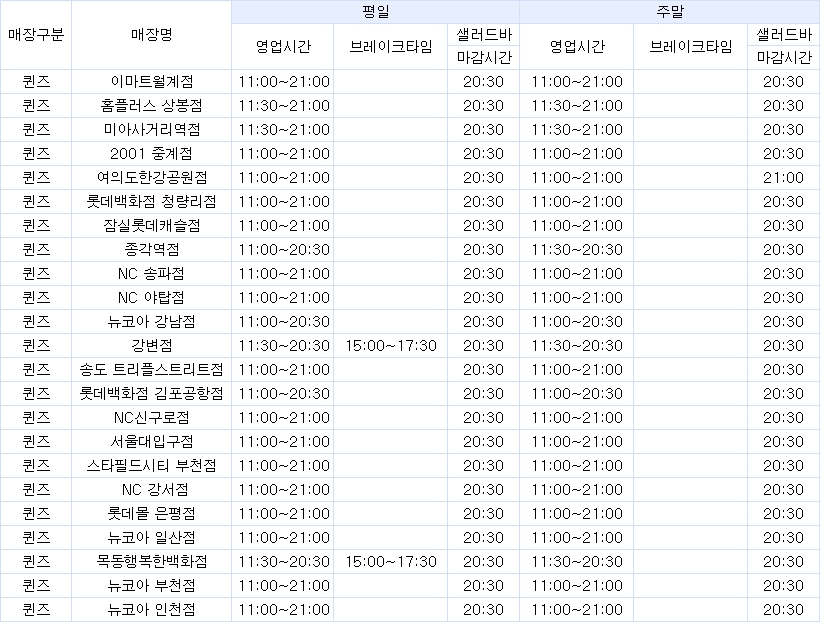 애슐리 퀸즈 딸기 축제 기간과 가격&#44; 영업시간과 메뉴