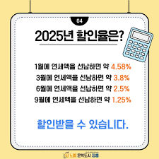 자동차세