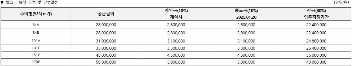 힐스테이트도안리버파크-9