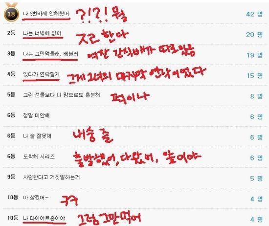  거짓말을 하면 몸에서 먼저 반응을 보인다;대뇌변연계,대뇌 신피질,어휘,논리체계,추론,사고작용과 결합되는 언어,거짓말,정신분석학.