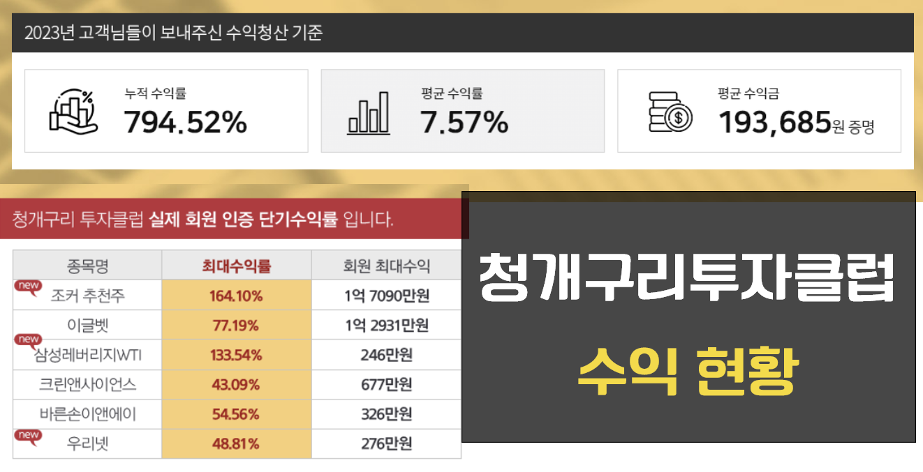 청개구리 투자클럽 수익