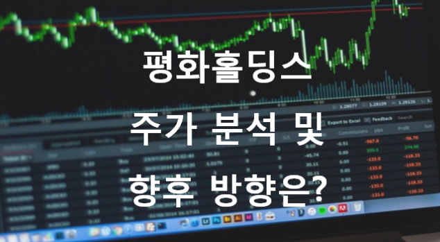  손오공 주가전망, 평화홀딩스 주가전망