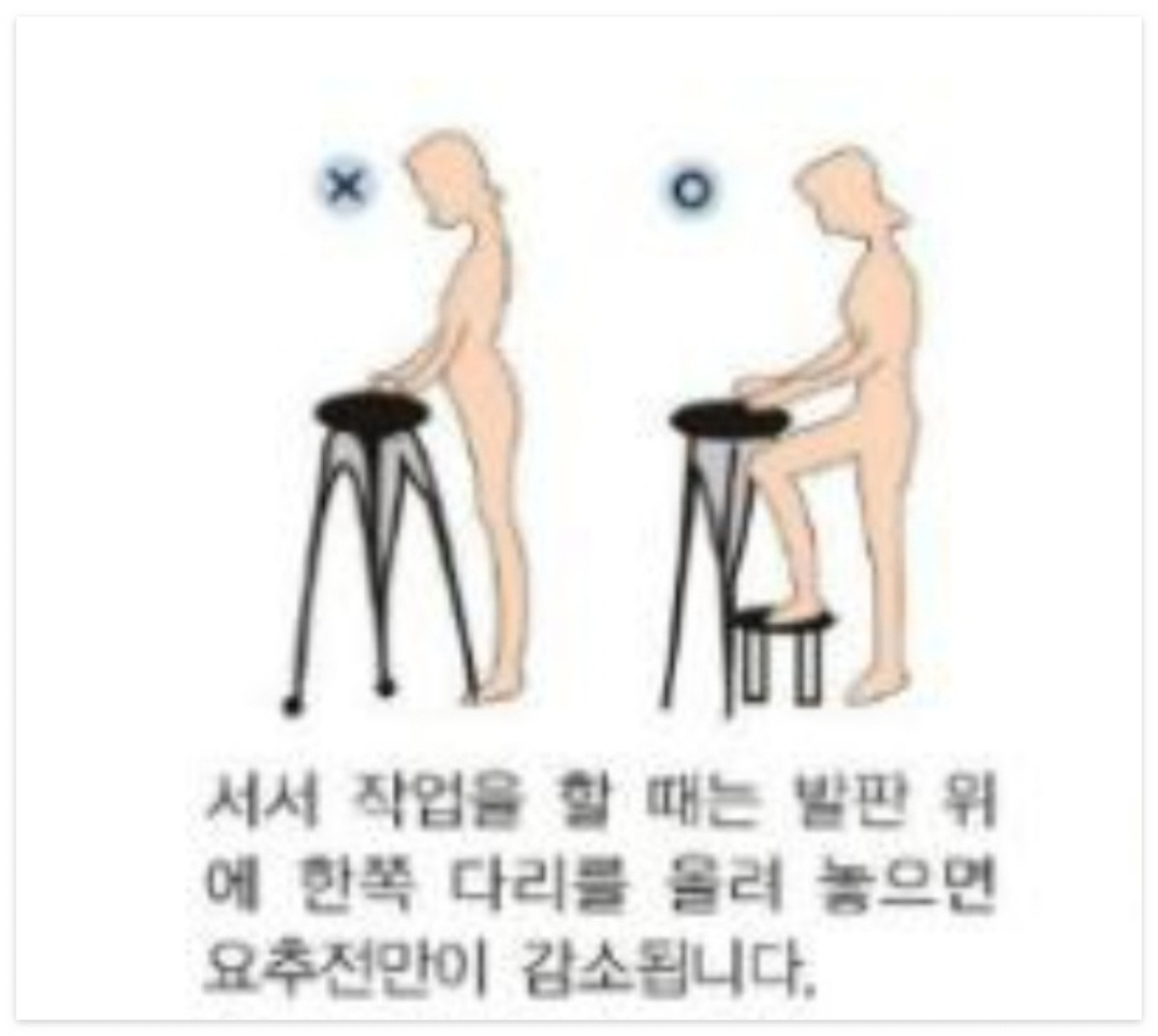 올바른 서 있는 자세