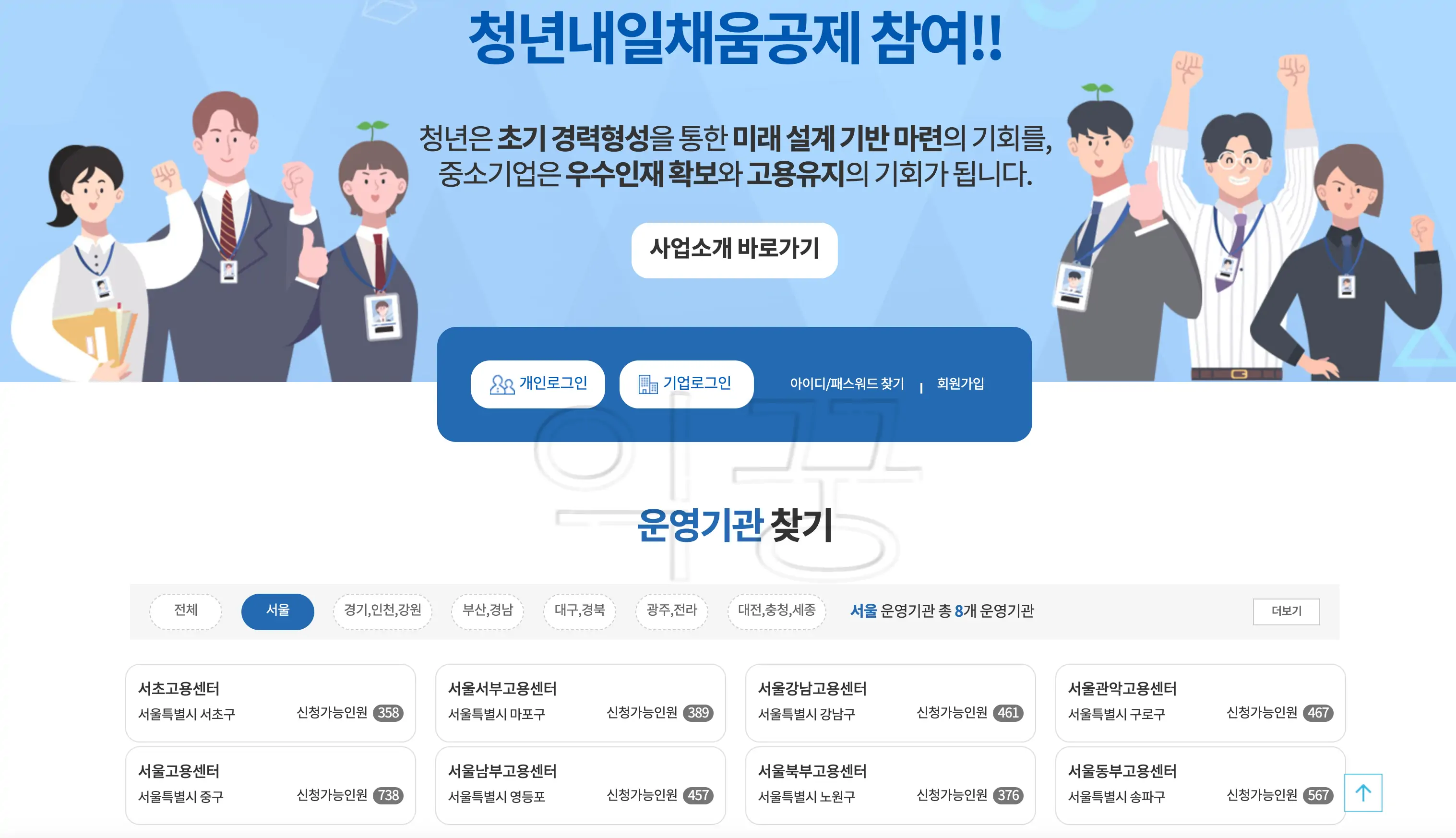 청년내일채움공제 지역별 운영기관 사진