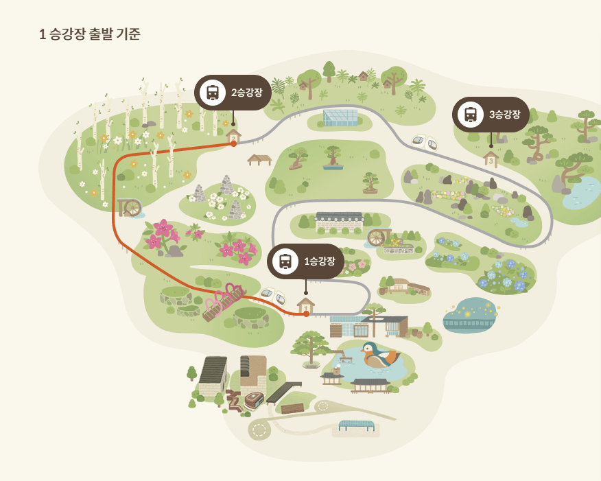 2025 화담숲 봄시즌 예매 바로가기 (100% 사전예약제): 입장권&모노레일 경기도 광주 여행 코스 추천!