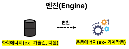 제일엔진 이미지