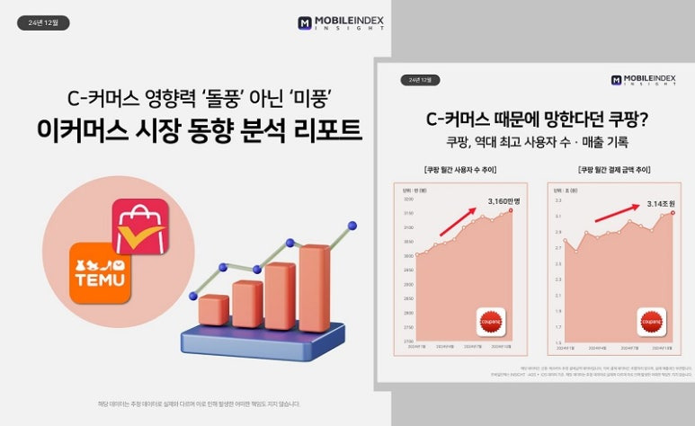 희소식 이미지