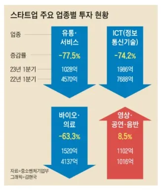 음원 대장주 관련주 TOP5_28