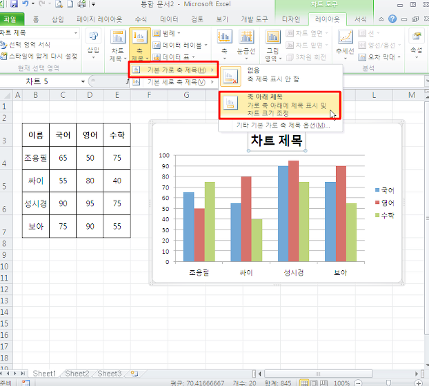 엑셀 그래프 만들기 차트, 축 2가지만 알면 끝