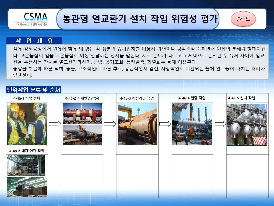  [건설공사 안전비법]_통관형 열교환기 설치 작업 위험성평가 양식