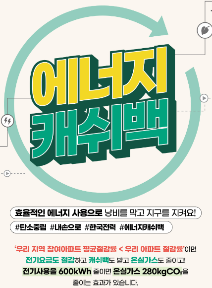  에너지 캐쉬백 최대 400만원 돌려드립니다!