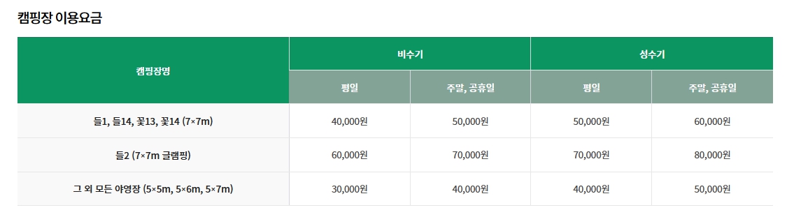 이용요금