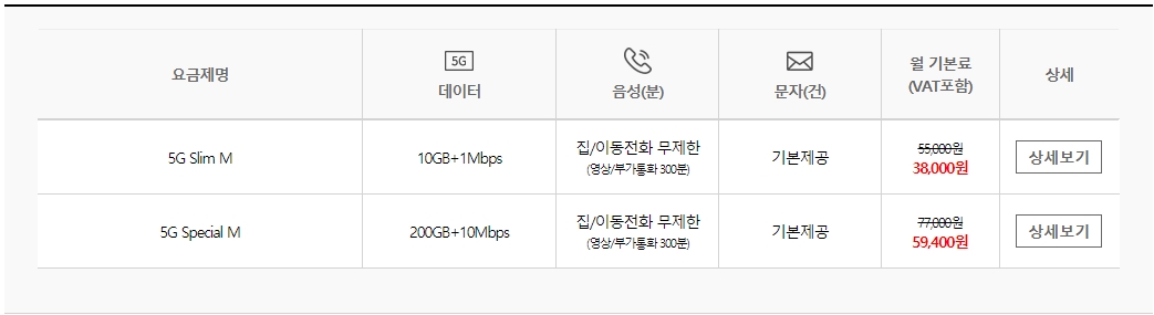 ktm모바일-요금제종류-6