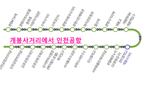 서서울경인터미널 이미지