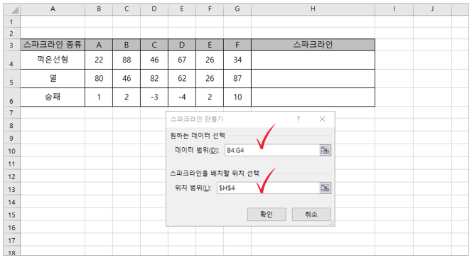 스파크라인 만들기 메뉴