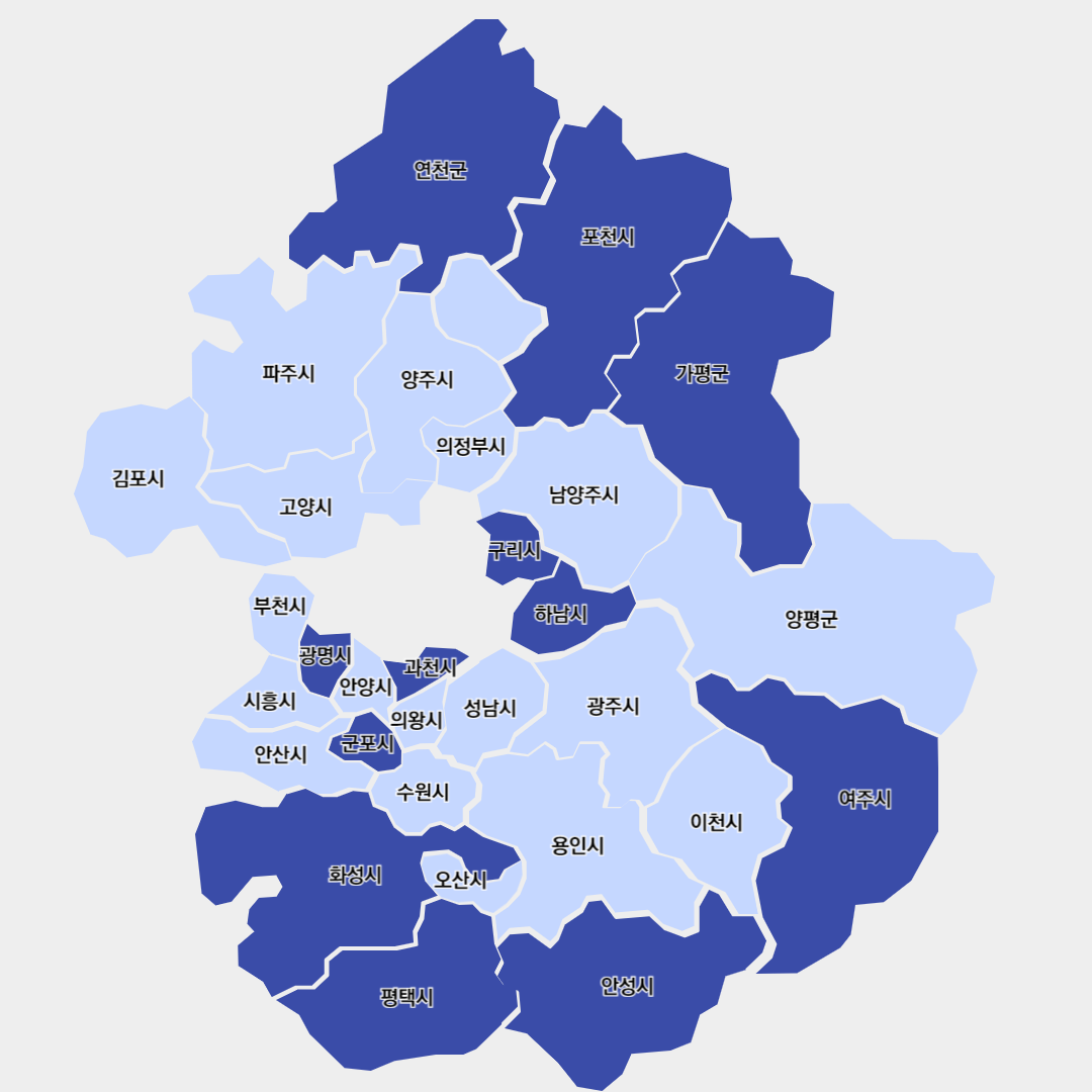 경기도 조부모 돌봄수당