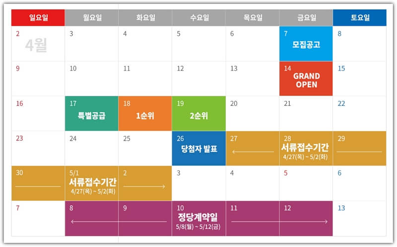 동탄신도시 금강펜테리움 6차 센트럴파크 분양일정