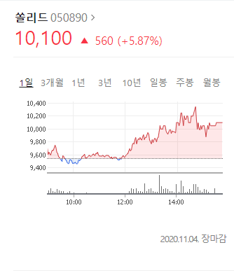 쏠리드1
