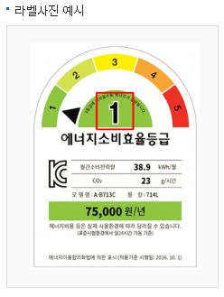 전기세전기료인상2023전기세아끼기아끼는방법에너지상품권바우처보조금24