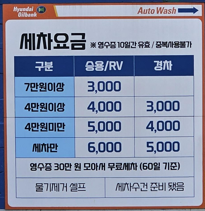 행복가득주유소 이미지