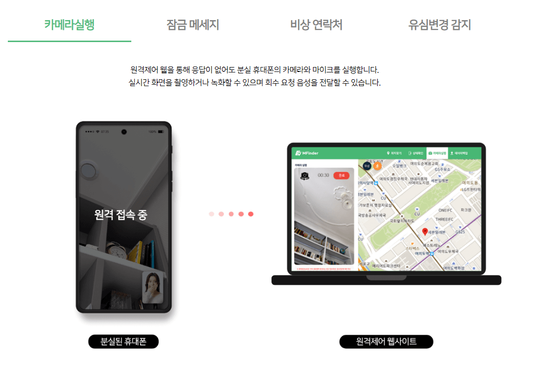 휴대폰 분실보호 카메라 기능
