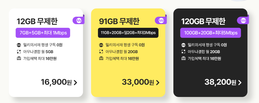  1만원대 무제한 알뜰폰 요금제 밀리의 서재도 평생 공짜