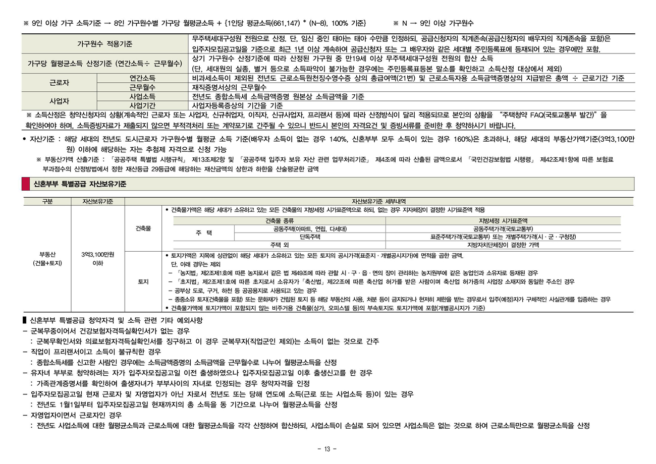 도봉금호어울림리버파크-20