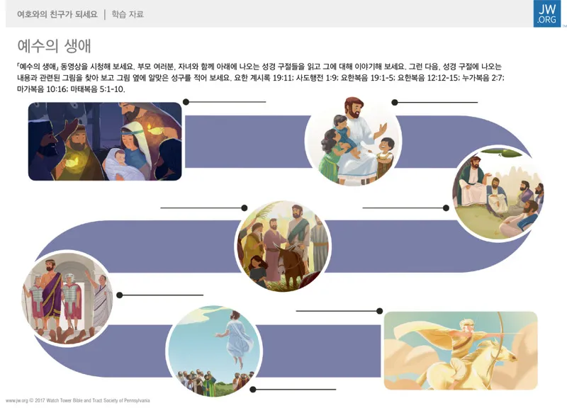 예수님의 생애 33년 행적 정리_2