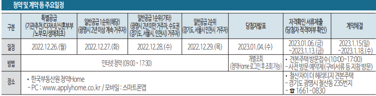 철산자이-더-헤리티지-청약-및-계약-주요일정-경기도-서울-아파트