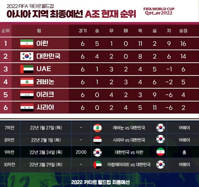 한국-축구-국가대표-일정