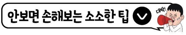 경기도 청년 복지포인트 신청 방법, 대상자 조회