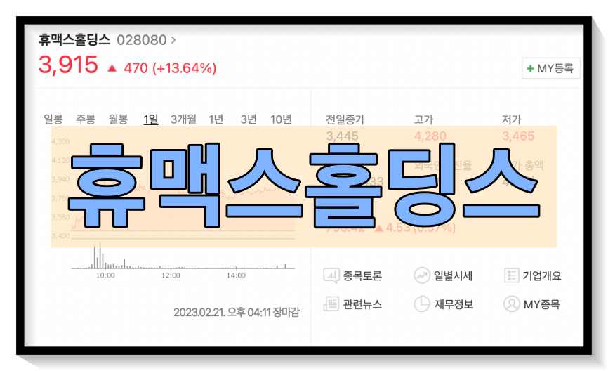휴맥스홀딩스 주가