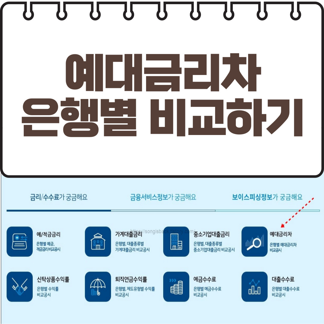 은행별 예대금리차 비교 방법