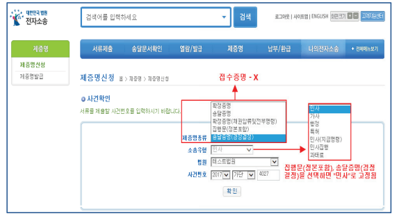  제증명