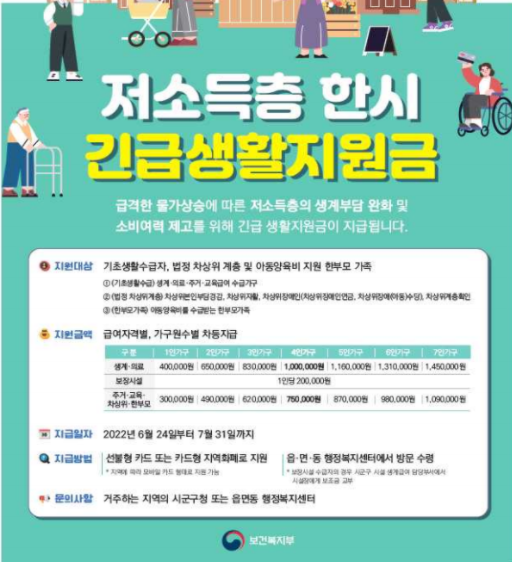 저소득층 긴급생활지원금