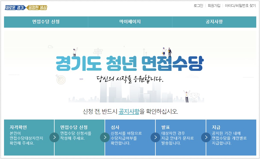  [경기청년면접수당] 면접 한 번에 5만 원씩 받는 방법?