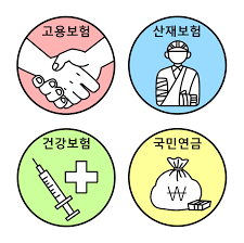 4대보험