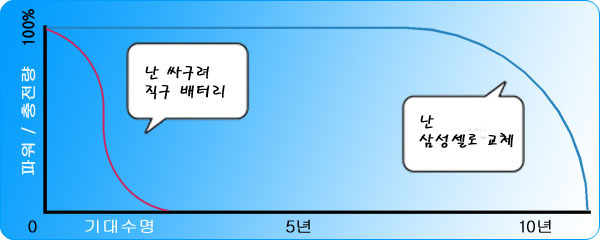 알프스전기 이미지