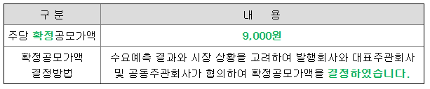 동국생명과학 공모주 공모가