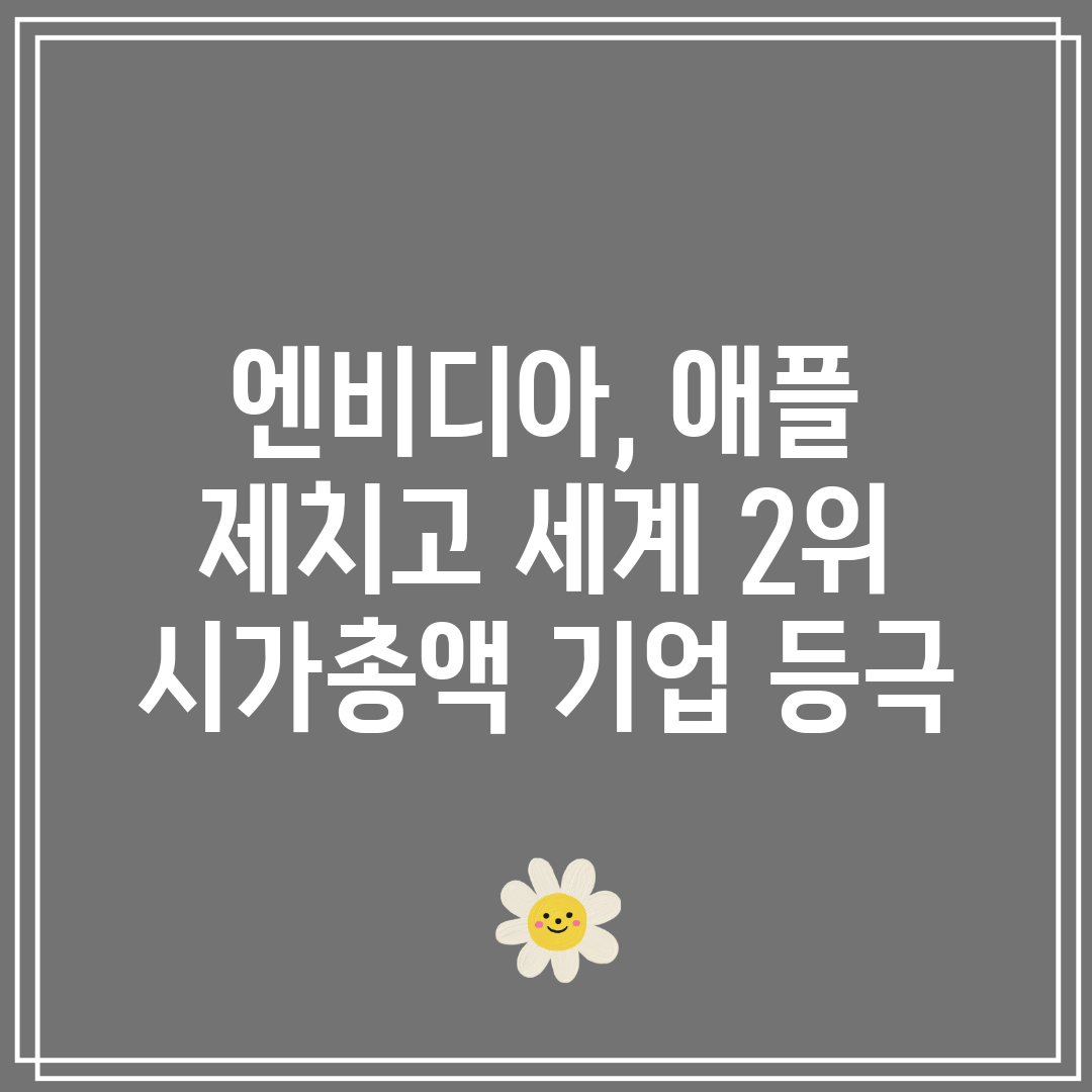 엔비디아, 애플 제치고 세계 2위 시가총액 기업 등극