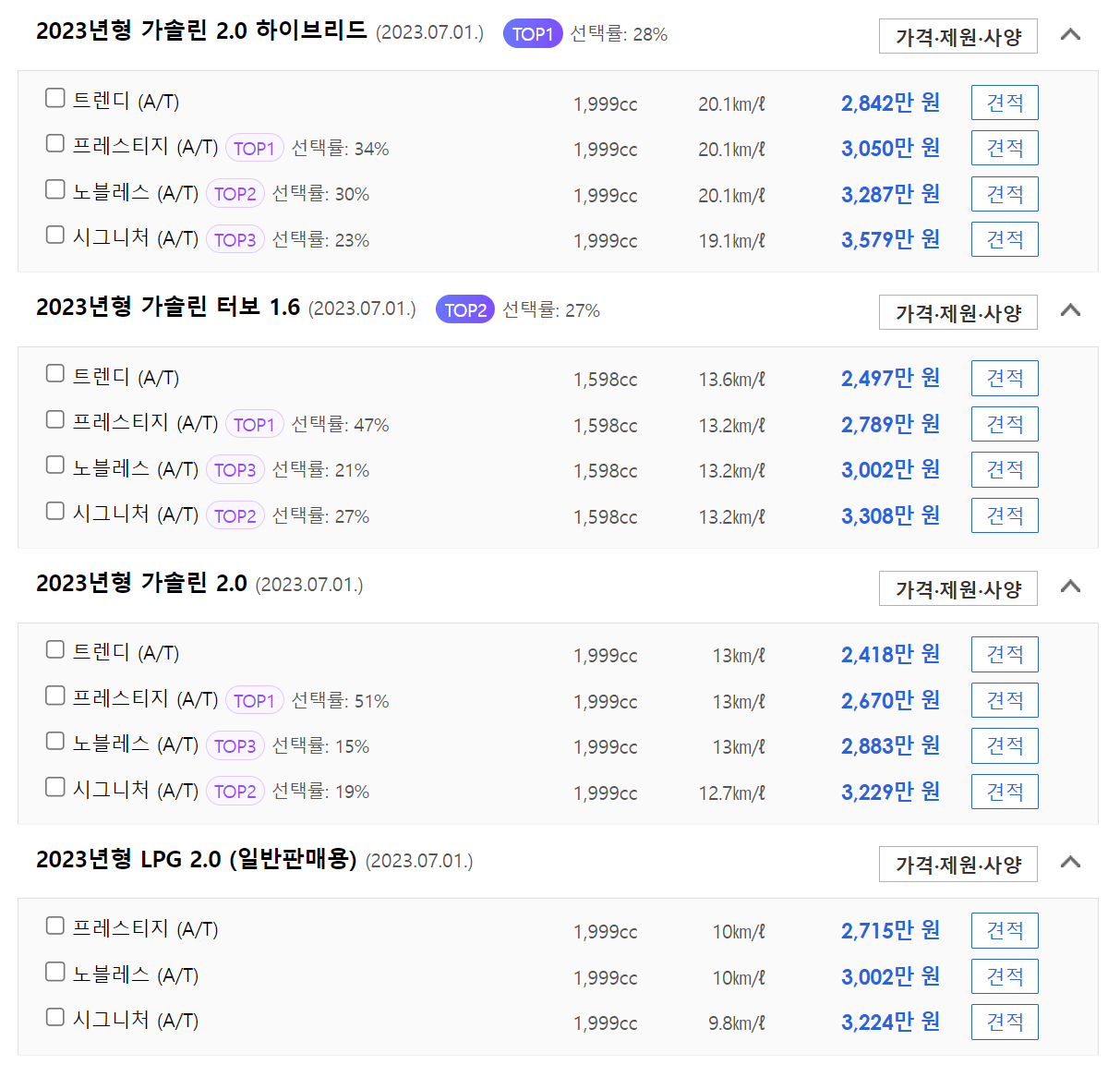 K5 신차가격표