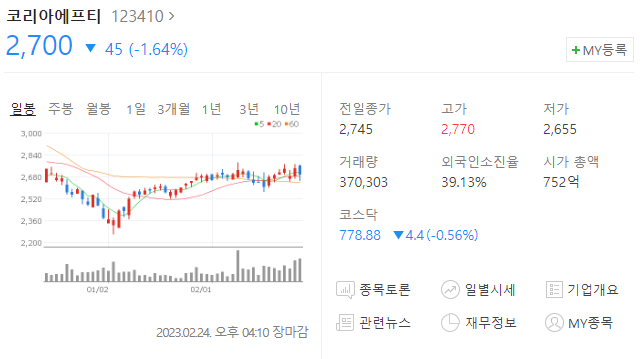코리아에프티 주가 상한가 3