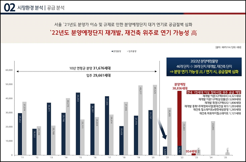 라보니타 이미지